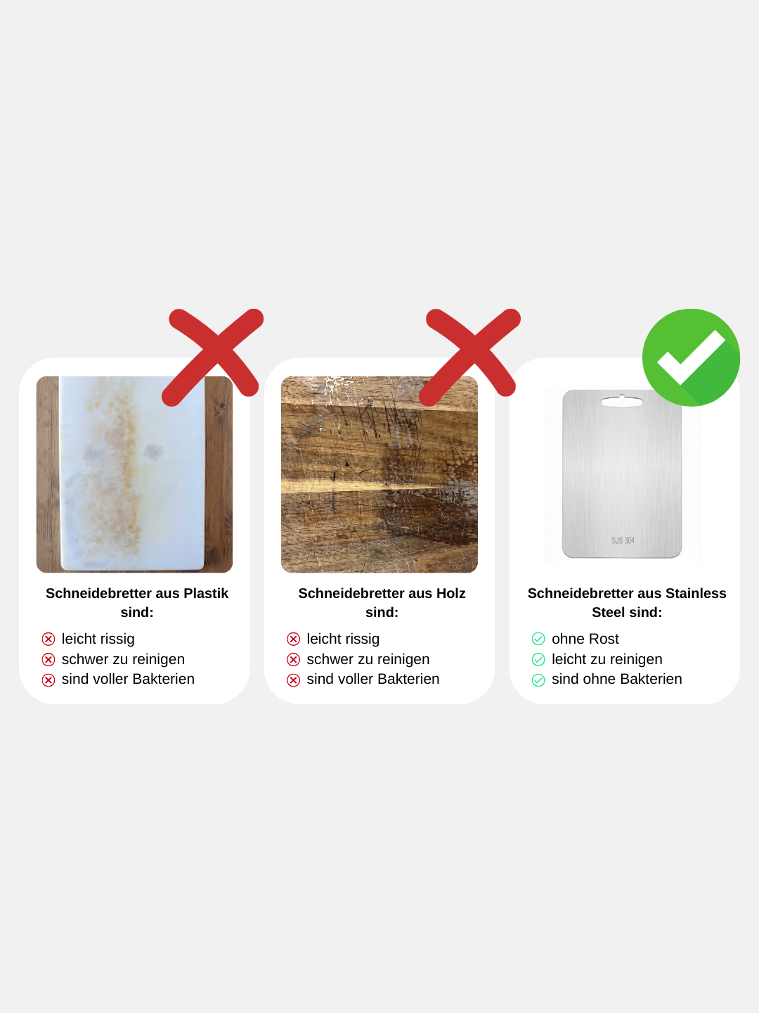 HealthyCut™ Schneidebrett aus Stahl
