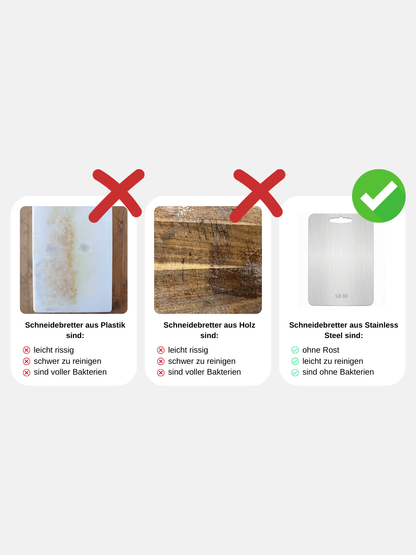 HealthyCut™ Schneidebrett aus Stahl