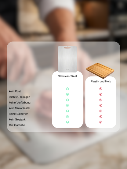HealthyCut™ Schneidebrett aus Stahl